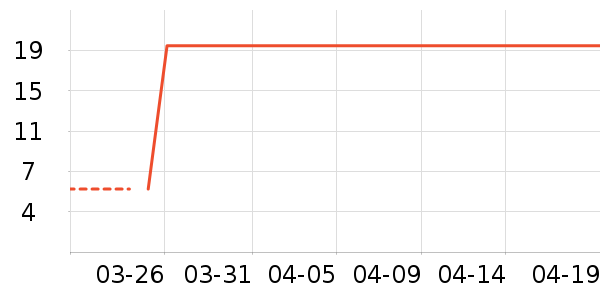 ���۹�����ʿ�ڿ���ʷ�۸�