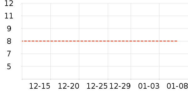 ����������Ʒ��ʷ�۸�