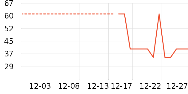 �����ֻ������/��������ʷ�۸�