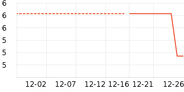 ������ͯ����/ͯ����ʷ�۸�