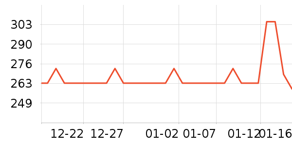 �����������Ǳ���ʷ�۸�