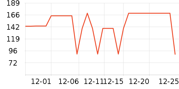 BLACKMONDAY������ʷ�۸�