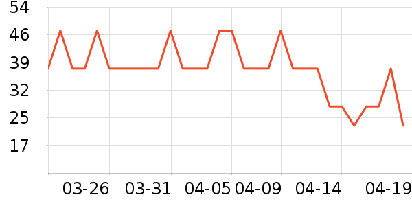 �����������ʷ�۸�