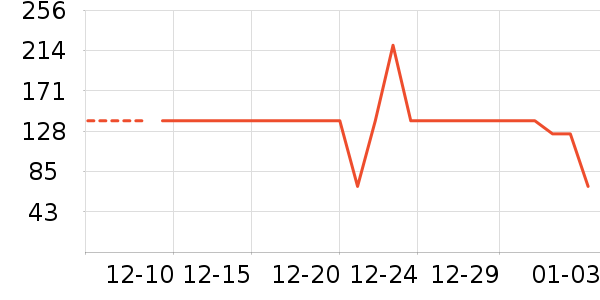 ���ڴ�׿�/�������ʷ�۸�