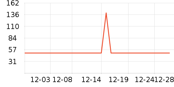 Ƥ���������п���ʷ�۸�