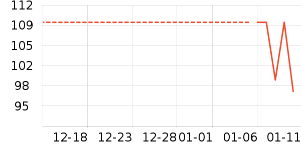 �ٲ�ζ���/������ʷ�۸�