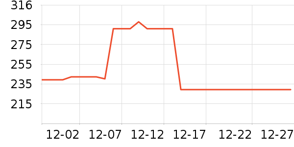 �����������������ʷ�۸�