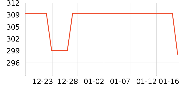 �׾���ʷ�۸�