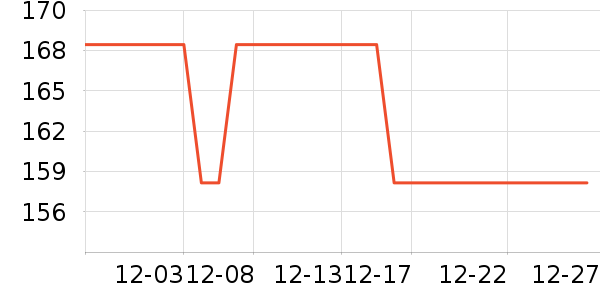 PLAYBOY����������װ/����/������ʷ�۸�