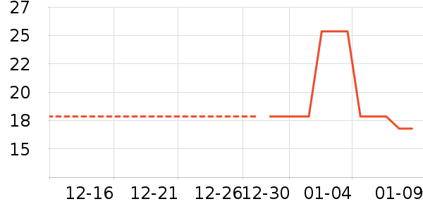 �ȱ��޼��/������ʷ�۸�