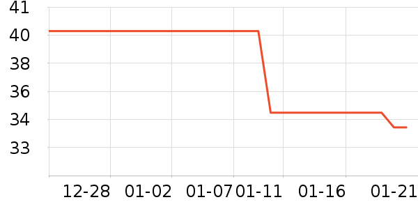 J.KIDS����װ��ʷ�۸�