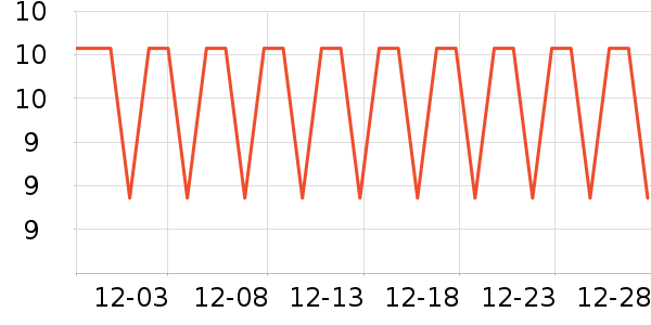 ����ӡ��ֽ��ʷ�۸�