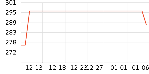 JEEP ���п���ʷ�۸�