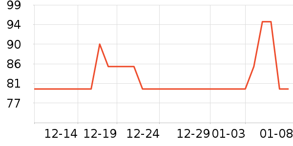 С������������ͯ������ʷ�۸�