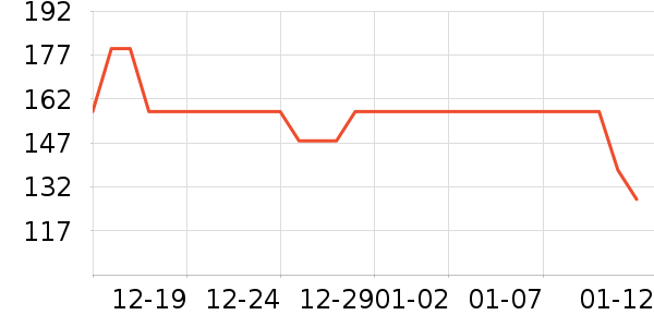 ��ʿ�������۾�/����Һ��ʷ�۸�