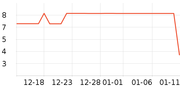 ����Ʒ�ƾ��������ʷ�۸�