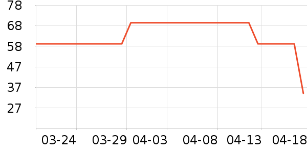 ���ڶ�ͯ���¿���ʷ�۸�