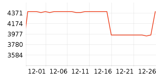 ��������/�����ʷ�۸�