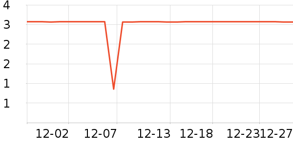 ����Ʒ��һ���Բ;���ʷ�۸�