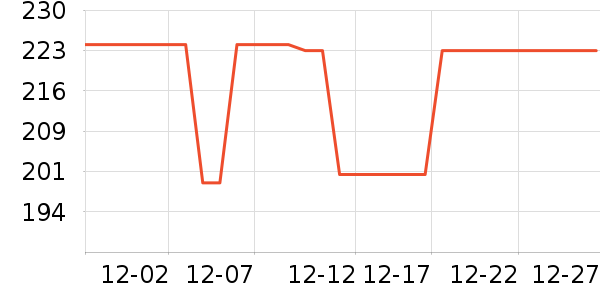 ������������ʷ�۸�