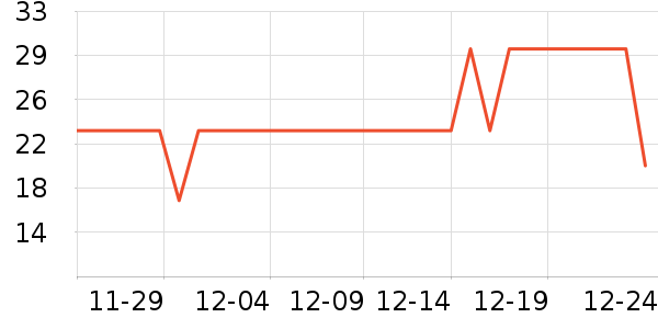 ����������������ʷ�۸�