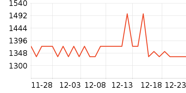 a2Ӥ���̷���ʷ�۸�