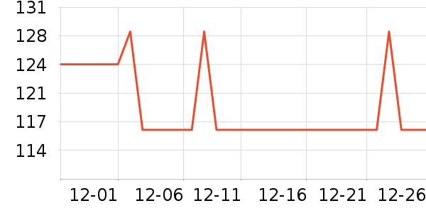 ������ʪ��ʷ�۸�