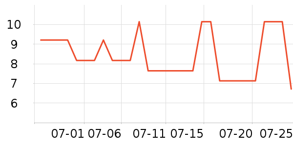 �����ɹ˪��ʷ�۸�