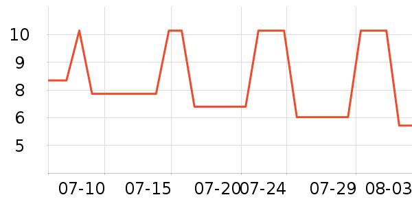 �����ɹ˪��ʷ�۸�