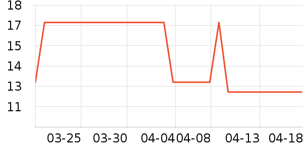 ���ϱ��ݼ�ͥ������ʷ�۸�