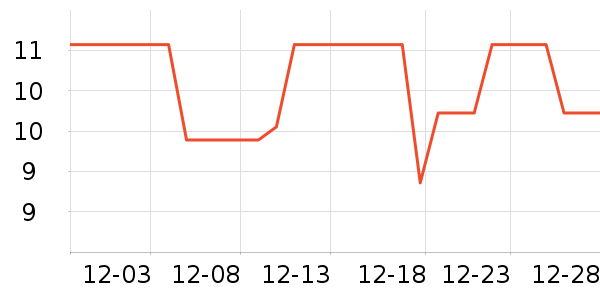 ����Ʒ��������ʷ�۸�