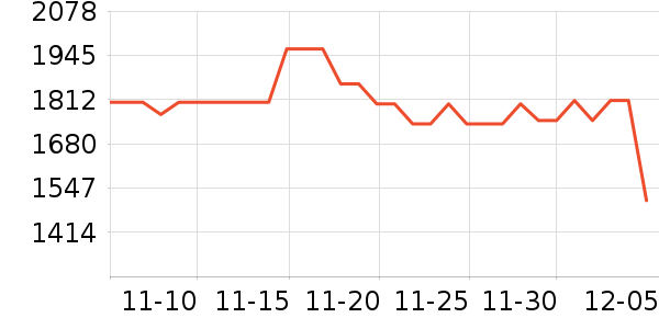 ������ͨ��Ͱ/�ǰ���ʷ�۸�