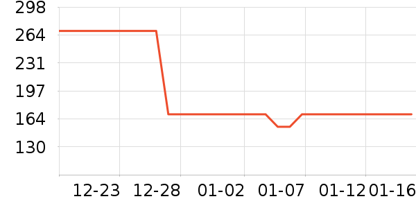 ˹�����ͯЬ�����ʷ�۸�