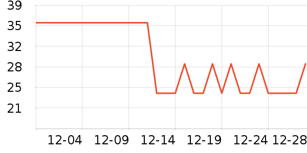 MZPLOI��/����ʷ�۸�