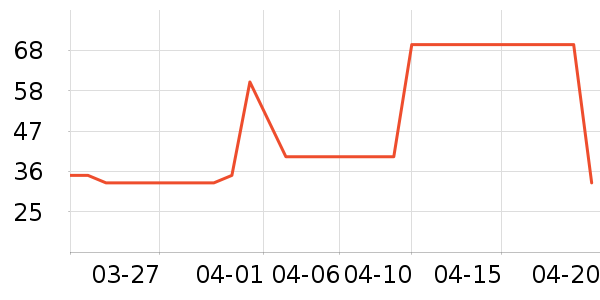 �κ�ζ���Ʒ��ʷ�۸�