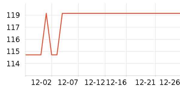 ����Ʒ�ƶ�ͯ�Ҿ���ʷ�۸�