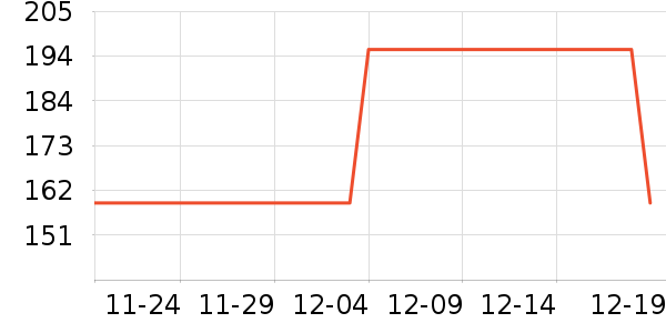 ��ʿ����Ь��ʷ�۸�