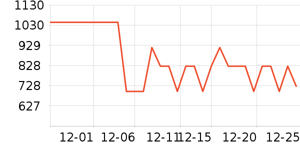 �����Ͼ�����Ʒ��ʷ�۸�