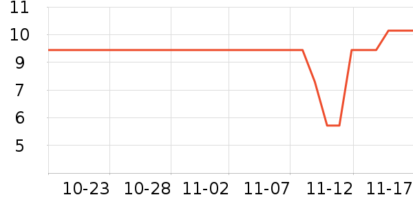 ����Ʒ�Ʋ����ʷ�۸�