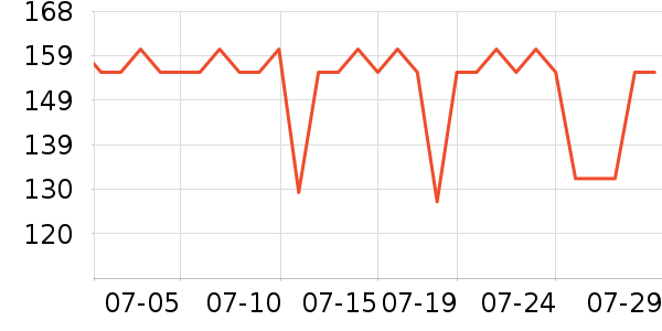 ���м���è��ʳ��ʷ�۸�