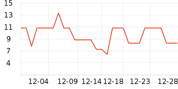 ����Ʒ������������ʷ�۸�