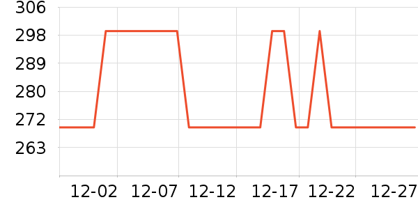 С������/������ʷ�۸�