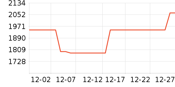 ������ͨ��Ͱ/�ǰ���ʷ�۸�