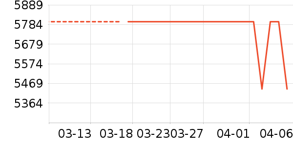 ֥����ɳ����ʷ�۸�