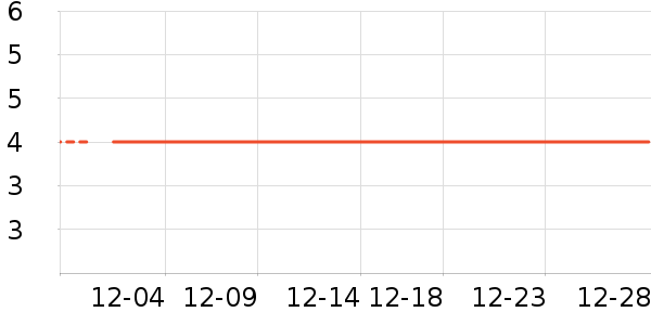 ����Ʒ������������ʷ�۸�