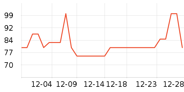 ��ά˹Ůʽţ�п�/���п�/�̿���ʷ�۸�