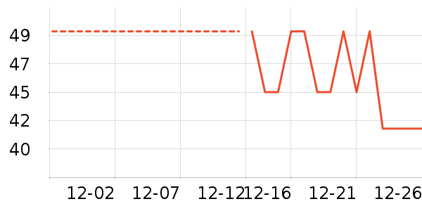 �춹��ͯ���¿���ʷ�۸�