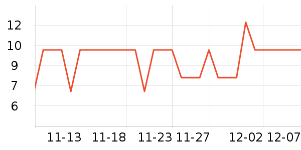 ��ʿ��ʪ����ʷ�۸�