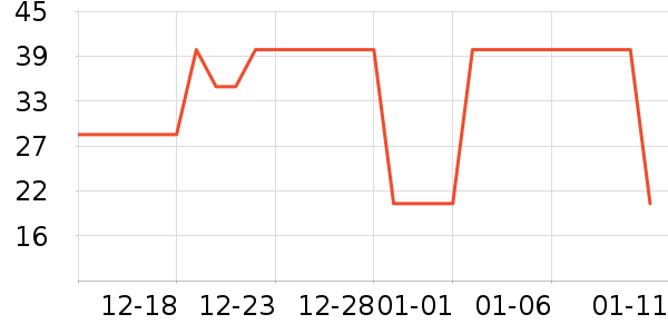 ��������Ůʿ�ڿ���ʷ�۸�
