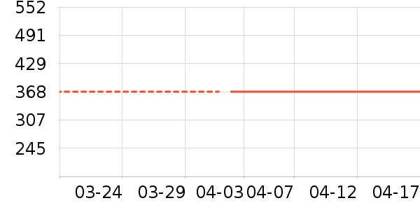 ���񱴱����/�����ʷ�۸�